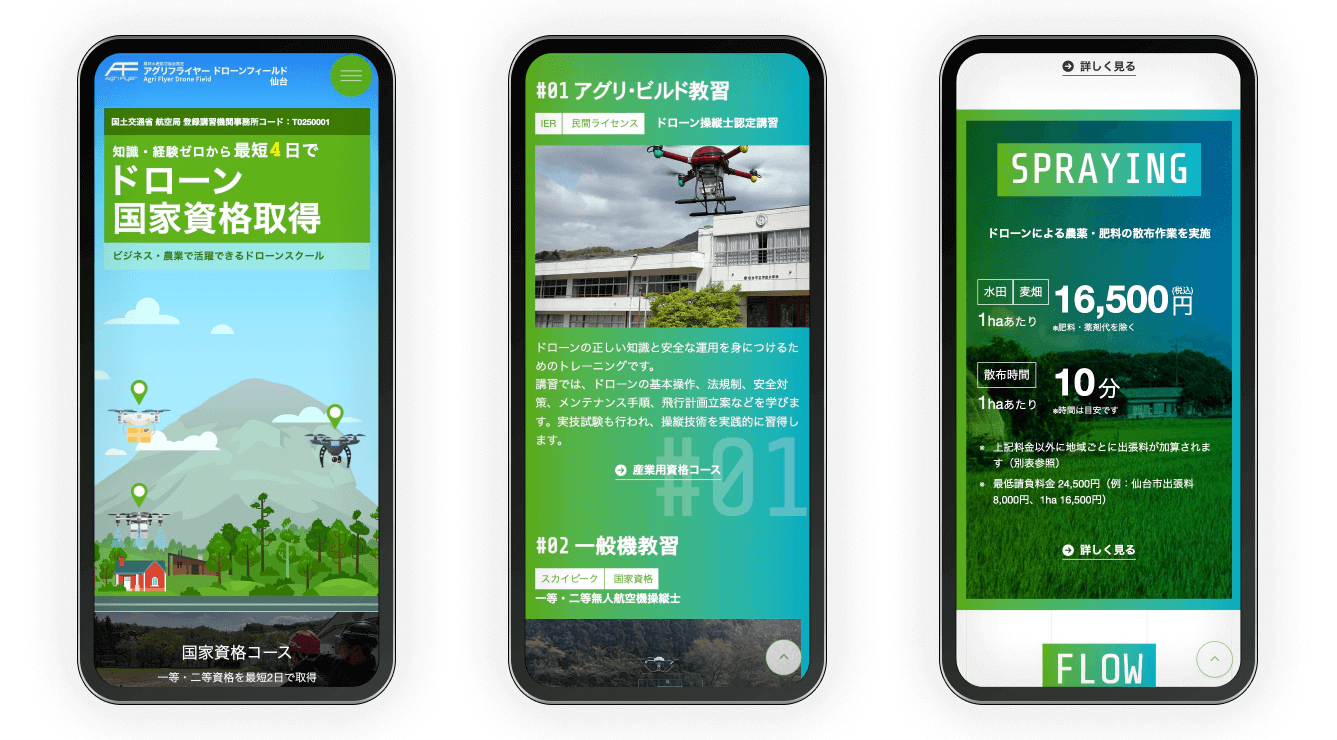 スマホ画面表示1